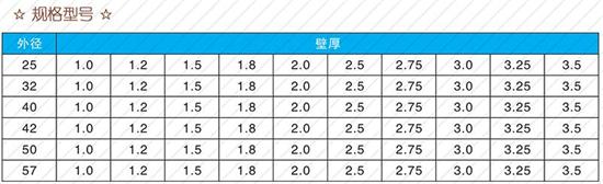 潍坊32注浆管批发规格尺寸